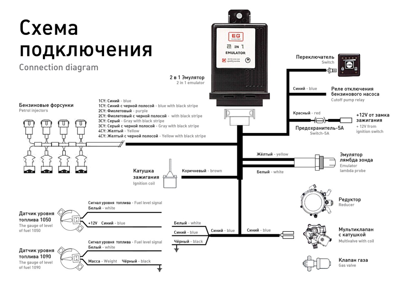 Digitronic ds10 схема подключения